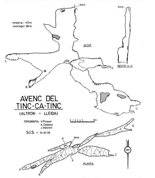 avenc tinc-ca-tinc Altron Sort Pallars Sobirà Lleida Catalunya iniciació espeleologia