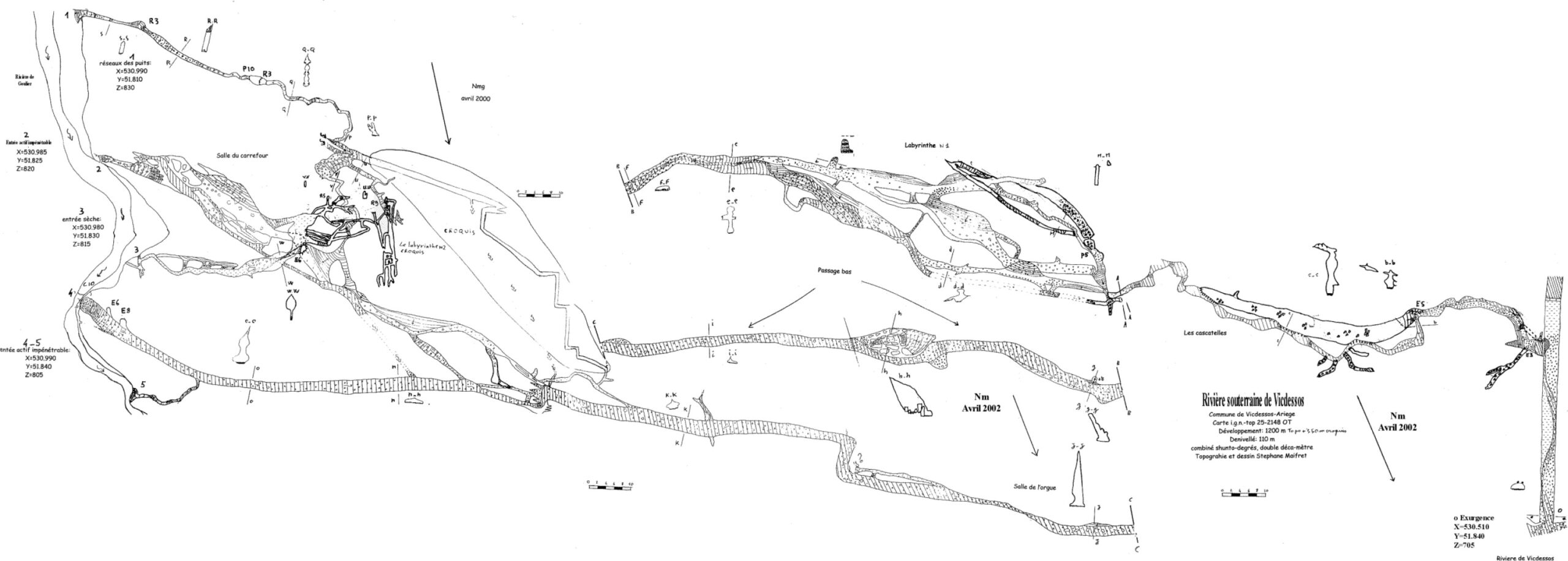 topografia croquis riu subterrani vic de sos riviere souterraine vicdessos arieja ariege franca